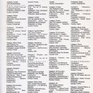 1994_Australian_International_Video_Symposium_Catalogue_23.jpg 1994_Australian_International_Video_Symposium_Catalogue_23.jpg