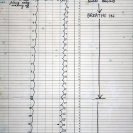 Exposure Sheet, Exposure Sheet,